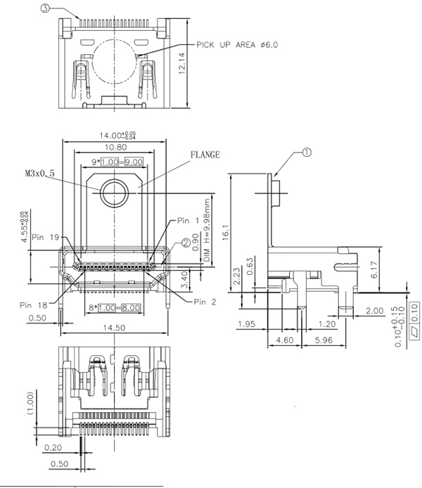 HDMI連接器